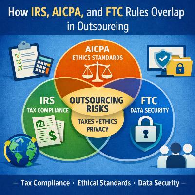 How IRS, AICPA, and FTC Rules Overlap in Outsourcing